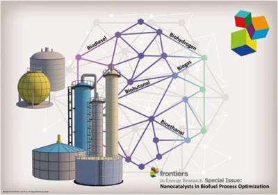 Editorial: Nanocatalysts in Biofuel Process Optimization